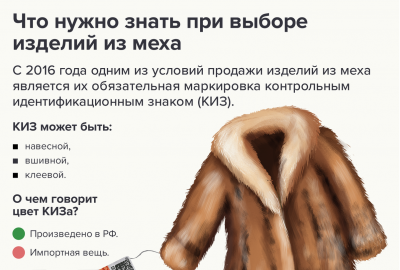 Рекомендации гражданам: как правильно выбрать меховое изделие