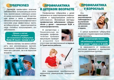 Профилактика туберкулеза у детей и подростков