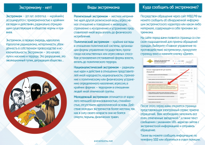 Порядок информирования об угрозе совершения или о совершении террористического акта на торговом объекте