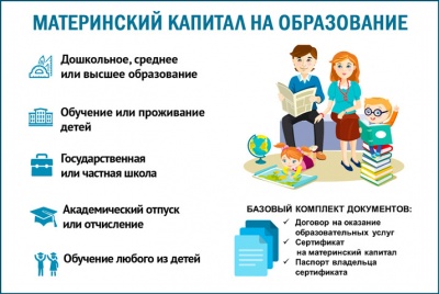 Средства материнского капитала на образование