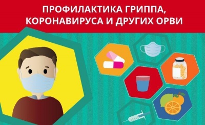 Меры профилактики гриппа, ОРВИ, новой коронавирусной инфекции