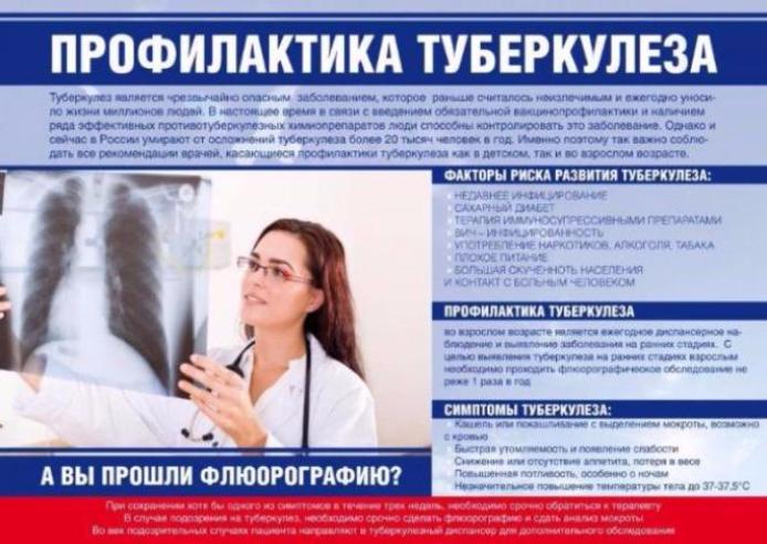 Профилактика туберкулеза