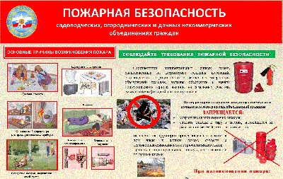 Пожарная безопасность в садоводческих товариществах