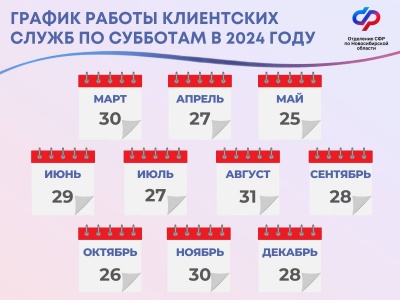 Дополнительный день приема в фондах пенсионного и социального страхования