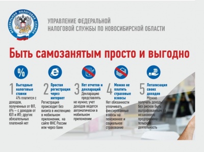 Быть самозанятым просто и выгодно